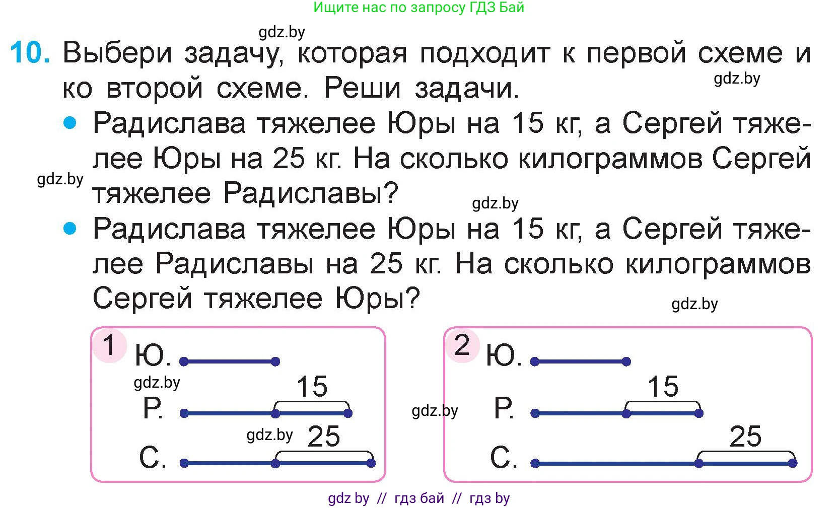 Математика, 3 класс Учебник, авторы: Муравьева Галина Леонидовна, Урбан Мария Анатольевна, издательство Национальный институт образования, Минск, 2021, оранжевого цвета, Часть 1, страница 15, номер 10, Условие