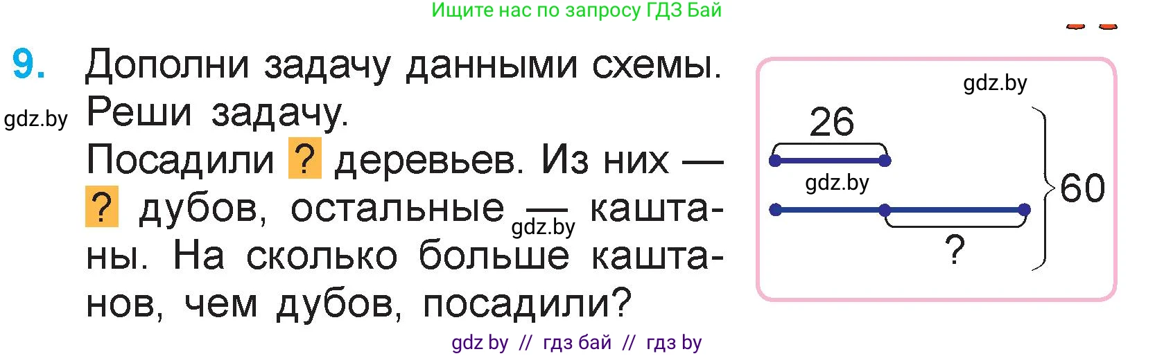 Математика, 3 класс Учебник, авторы: Муравьева Галина Леонидовна, Урбан Мария Анатольевна, издательство Национальный институт образования, Минск, 2021, оранжевого цвета, Часть 1, страница 15, номер 9, Условие