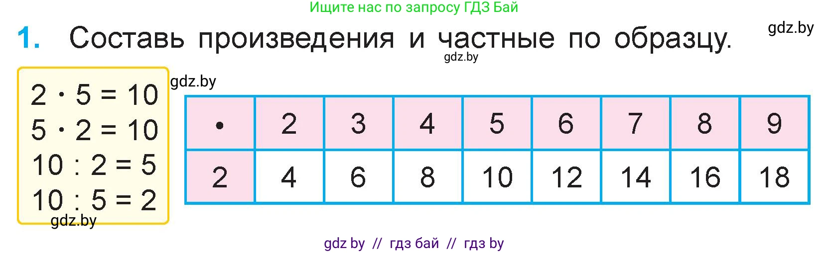 Математика, 3 класс Учебник, авторы: Муравьева Галина Леонидовна, Урбан Мария Анатольевна, издательство Национальный институт образования, Минск, 2021, оранжевого цвета, Часть 1, страница 24, номер 1, Условие