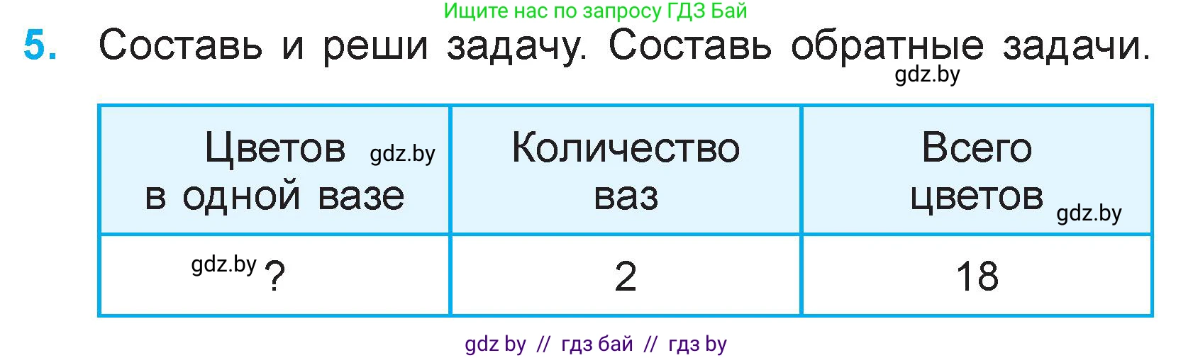 Математика, 3 класс Учебник, авторы: Муравьева Галина Леонидовна, Урбан Мария Анатольевна, издательство Национальный институт образования, Минск, 2021, оранжевого цвета, Часть 1, страница 24, номер 5, Условие