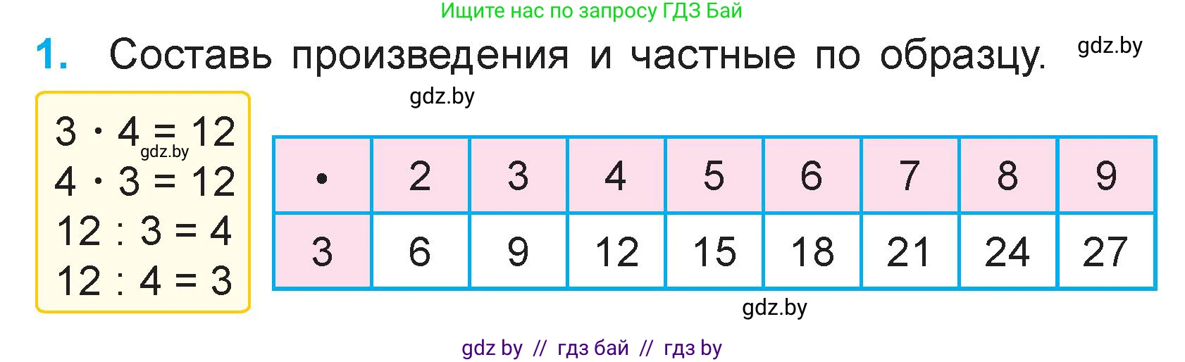Математика, 3 класс Учебник, авторы: Муравьева Галина Леонидовна, Урбан Мария Анатольевна, издательство Национальный институт образования, Минск, 2021, оранжевого цвета, Часть 1, страница 26, номер 1, Условие