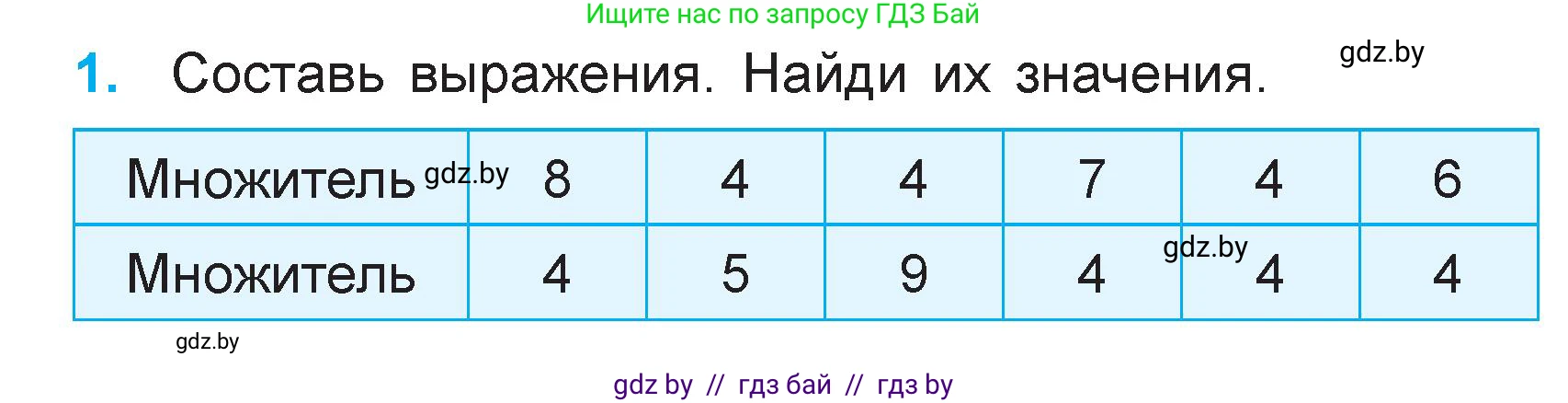 Математика, 3 класс Учебник, авторы: Муравьева Галина Леонидовна, Урбан Мария Анатольевна, издательство Национальный институт образования, Минск, 2021, оранжевого цвета, Часть 1, страница 28, номер 1, Условие