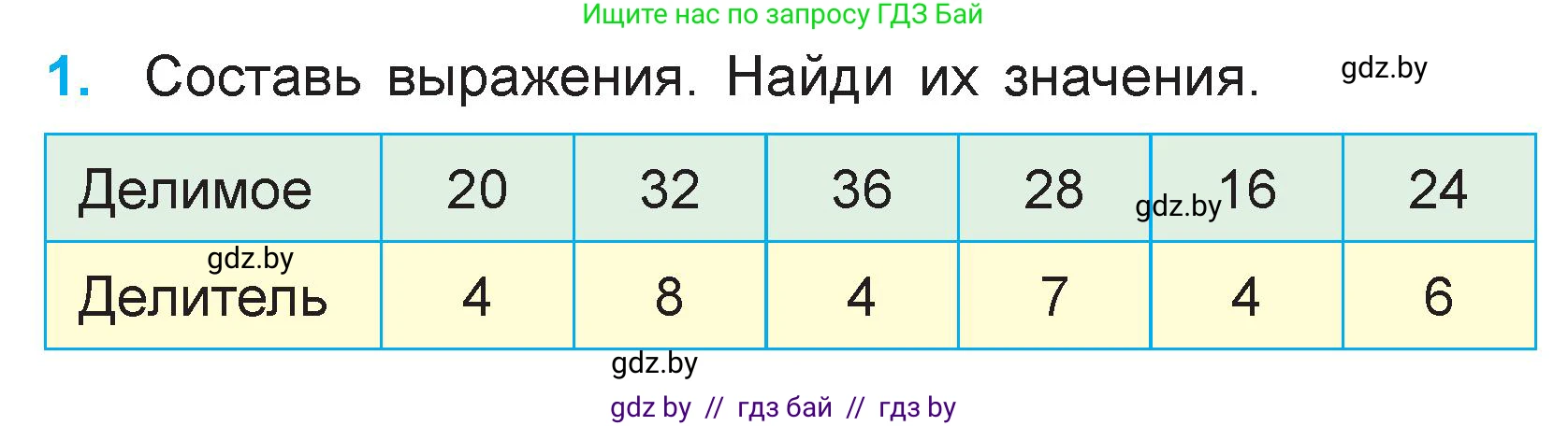 Математика, 3 класс Учебник, авторы: Муравьева Галина Леонидовна, Урбан Мария Анатольевна, издательство Национальный институт образования, Минск, 2021, оранжевого цвета, Часть 1, страница 30, номер 1, Условие