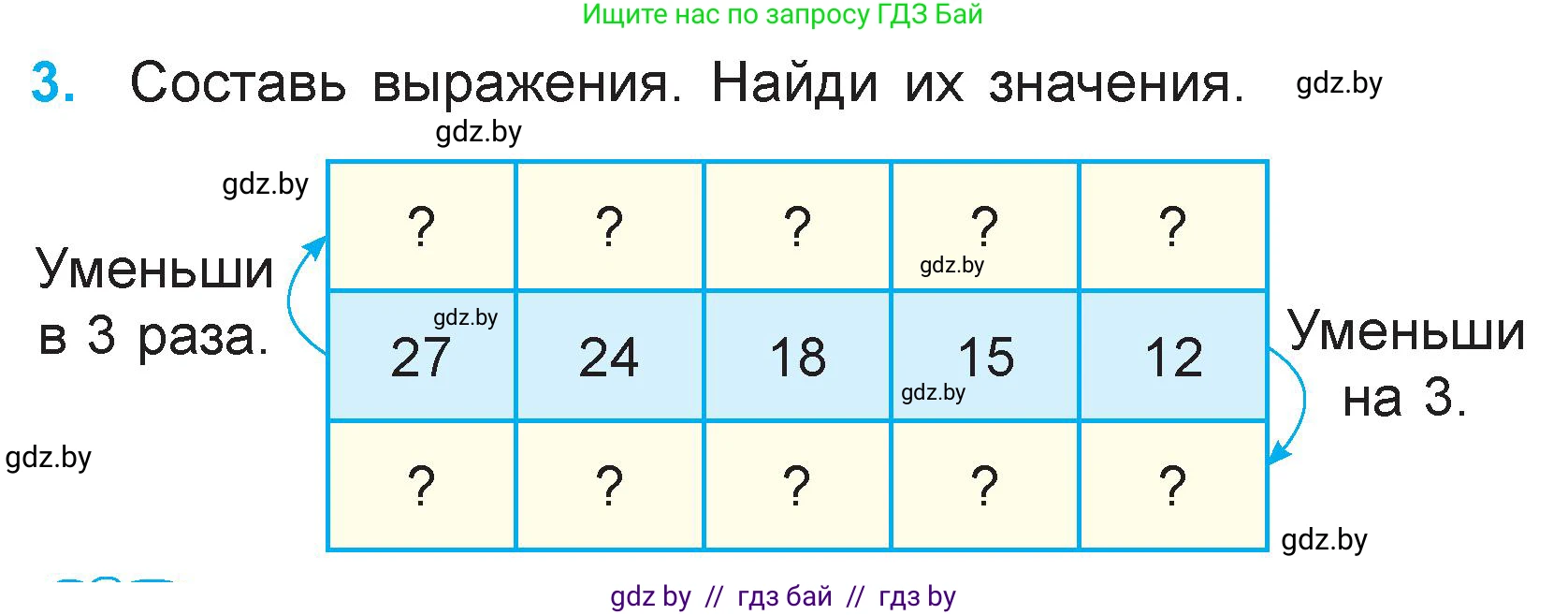 Математика, 3 класс Учебник, авторы: Муравьева Галина Леонидовна, Урбан Мария Анатольевна, издательство Национальный институт образования, Минск, 2021, оранжевого цвета, Часть 1, страница 34, номер 3, Условие