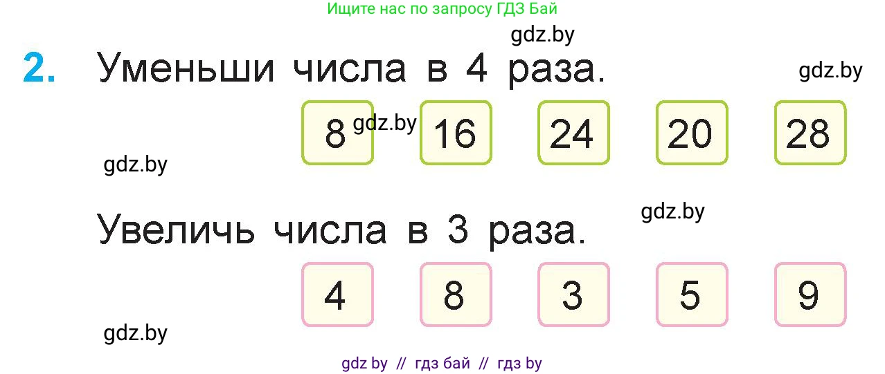 Математика, 3 класс Учебник, авторы: Муравьева Галина Леонидовна, Урбан Мария Анатольевна, издательство Национальный институт образования, Минск, 2021, оранжевого цвета, Часть 1, страница 36, номер 2, Условие
