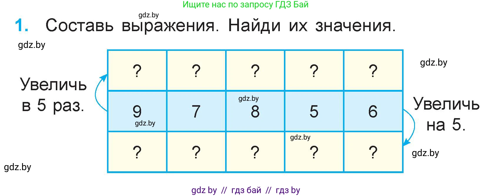 Математика, 3 класс Учебник, авторы: Муравьева Галина Леонидовна, Урбан Мария Анатольевна, издательство Национальный институт образования, Минск, 2021, оранжевого цвета, Часть 1, страница 38, номер 1, Условие