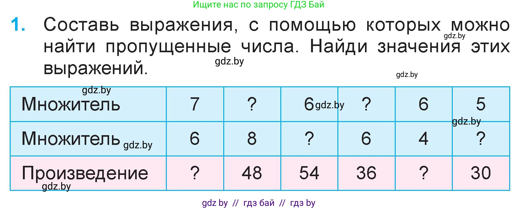Математика, 3 класс Учебник, авторы: Муравьева Галина Леонидовна, Урбан Мария Анатольевна, издательство Национальный институт образования, Минск, 2021, оранжевого цвета, Часть 1, страница 42, номер 1, Условие