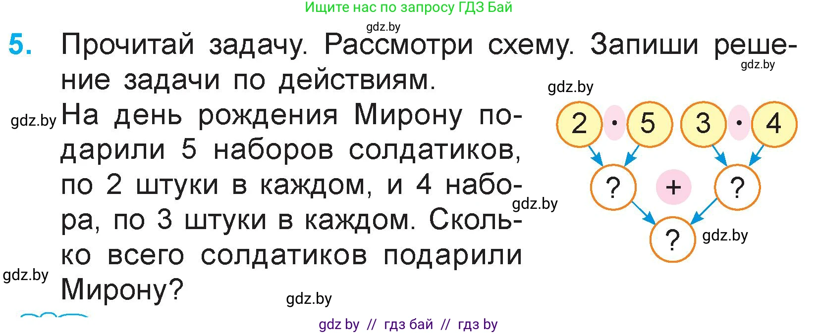 Математика, 3 класс Учебник, авторы: Муравьева Галина Леонидовна, Урбан Мария Анатольевна, издательство Национальный институт образования, Минск, 2021, оранжевого цвета, Часть 1, страница 52, номер 5, Условие