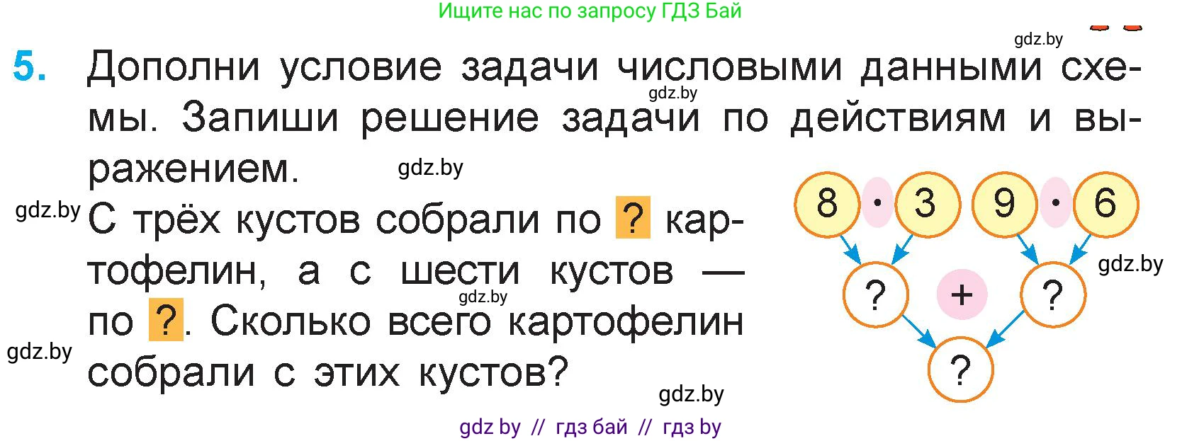 Математика, 3 класс Учебник, авторы: Муравьева Галина Леонидовна, Урбан Мария Анатольевна, издательство Национальный институт образования, Минск, 2021, оранжевого цвета, Часть 1, страница 57, номер 5, Условие
