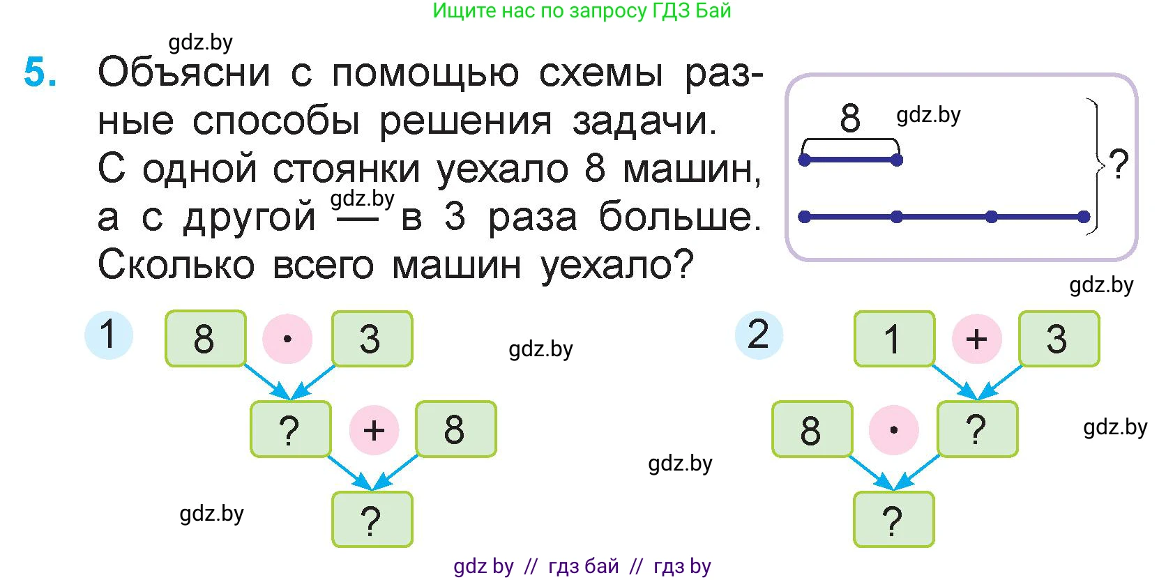 Математика, 3 класс Учебник, авторы: Муравьева Галина Леонидовна, Урбан Мария Анатольевна, издательство Национальный институт образования, Минск, 2021, оранжевого цвета, Часть 1, страница 63, номер 5, Условие