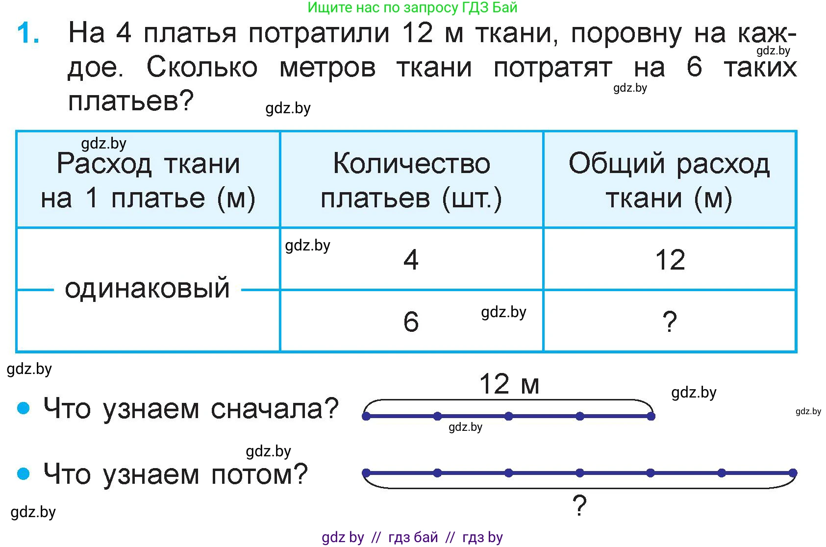 Математика, 3 класс Учебник, авторы: Муравьева Галина Леонидовна, Урбан Мария Анатольевна, издательство Национальный институт образования, Минск, 2021, оранжевого цвета, Часть 1, страница 68, номер 1, Условие