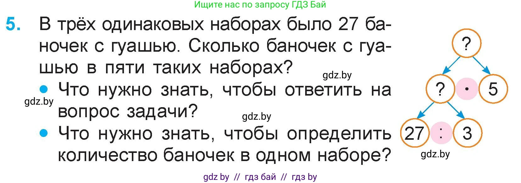 Математика, 3 класс Учебник, авторы: Муравьева Галина Леонидовна, Урбан Мария Анатольевна, издательство Национальный институт образования, Минск, 2021, оранжевого цвета, Часть 1, страница 71, номер 5, Условие
