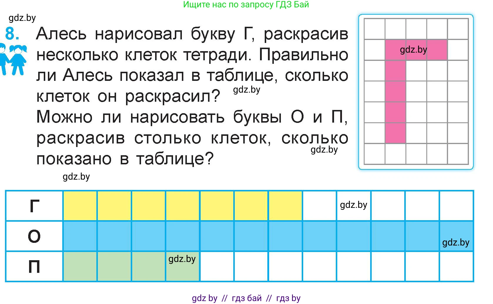 Математика, 3 класс Учебник, авторы: Муравьева Галина Леонидовна, Урбан Мария Анатольевна, издательство Национальный институт образования, Минск, 2021, оранжевого цвета, Часть 1, страница 75, номер 8, Условие