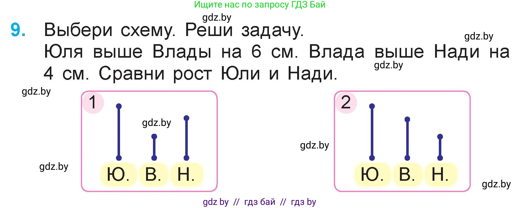 Математика, 3 класс Учебник, авторы: Муравьева Галина Леонидовна, Урбан Мария Анатольевна, издательство Национальный институт образования, Минск, 2021, оранжевого цвета, Часть 1, страница 77, номер 9, Условие