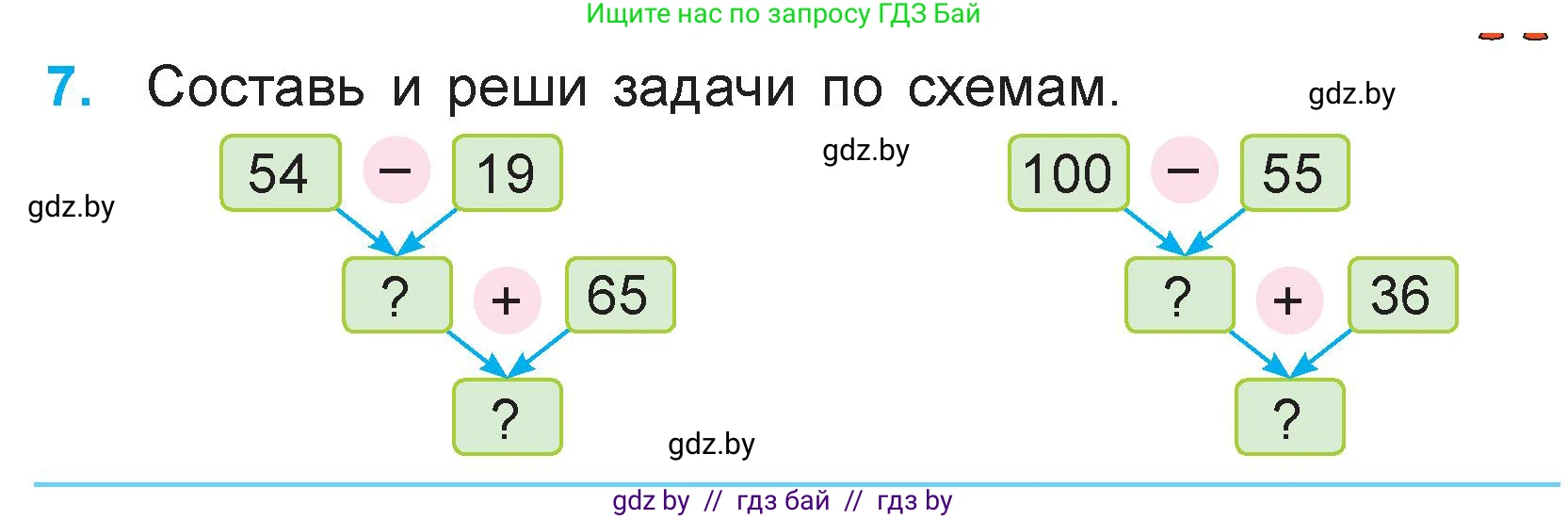 Математика, 3 класс Учебник, авторы: Муравьева Галина Леонидовна, Урбан Мария Анатольевна, издательство Национальный институт образования, Минск, 2021, оранжевого цвета, Часть 1, страница 79, номер 7, Условие