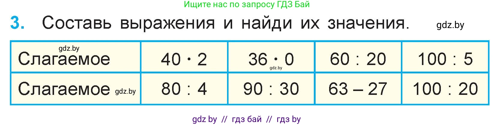 Математика, 3 класс Учебник, авторы: Муравьева Галина Леонидовна, Урбан Мария Анатольевна, издательство Национальный институт образования, Минск, 2021, оранжевого цвета, Часть 1, страница 85, номер 3, Условие