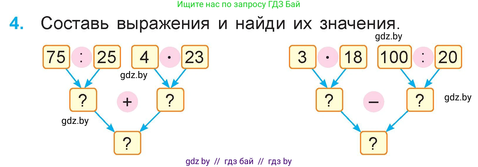 Математика, 3 класс Учебник, авторы: Муравьева Галина Леонидовна, Урбан Мария Анатольевна, издательство Национальный институт образования, Минск, 2021, оранжевого цвета, Часть 1, страница 98, номер 4, Условие