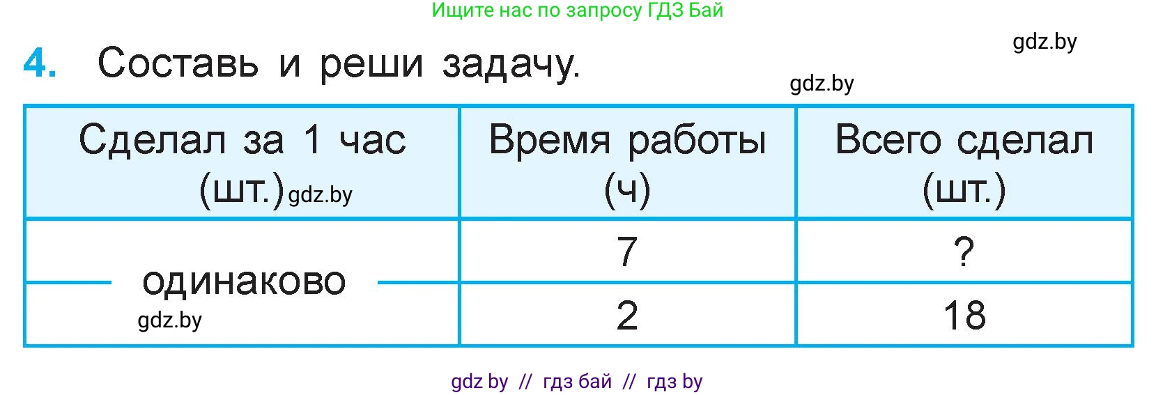 Математика, 3 класс Учебник, авторы: Муравьева Галина Леонидовна, Урбан Мария Анатольевна, издательство Национальный институт образования, Минск, 2021, оранжевого цвета, Часть 1, страница 105, номер 4, Условие