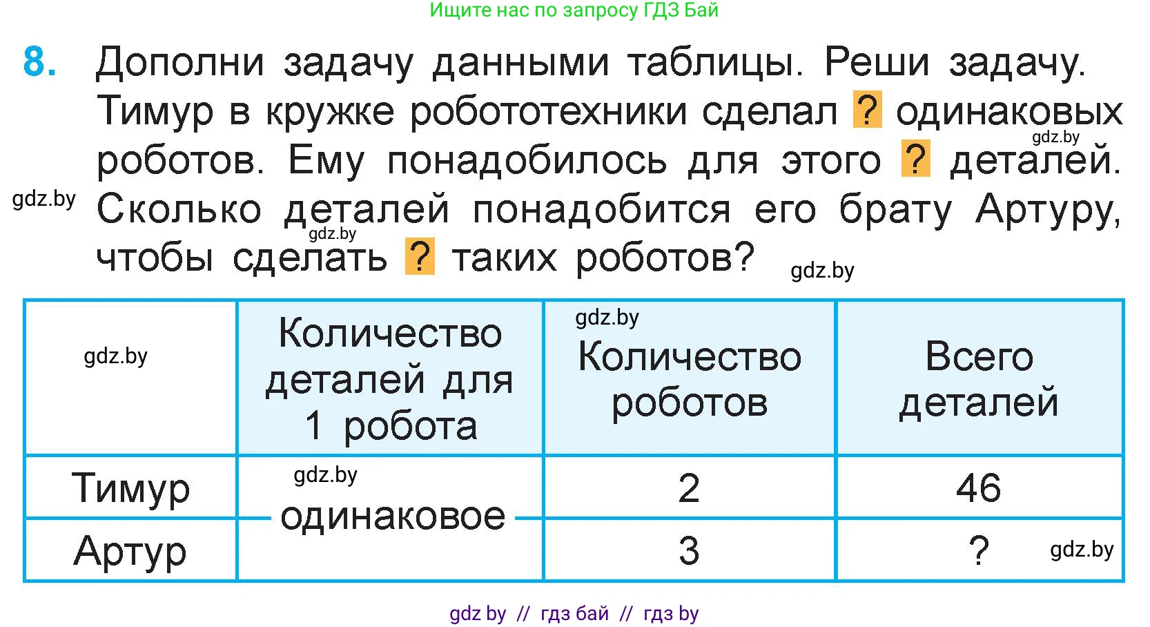 Математика, 3 класс Учебник, авторы: Муравьева Галина Леонидовна, Урбан Мария Анатольевна, издательство Национальный институт образования, Минск, 2021, оранжевого цвета, Часть 1, страница 111, номер 8, Условие