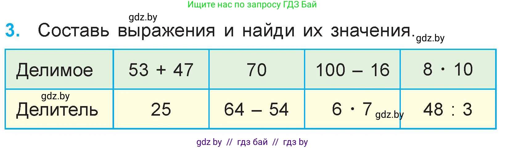 Математика, 3 класс Учебник, авторы: Муравьева Галина Леонидовна, Урбан Мария Анатольевна, издательство Национальный институт образования, Минск, 2021, оранжевого цвета, Часть 1, страница 120, номер 3, Условие