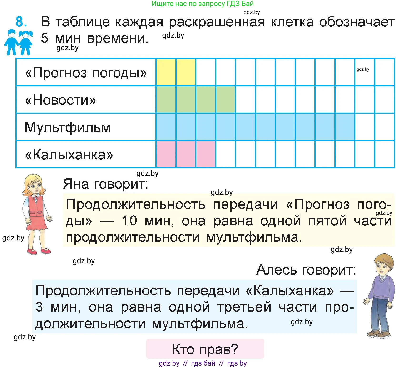 Математика, 3 класс Учебник, авторы: Муравьева Галина Леонидовна, Урбан Мария Анатольевна, издательство Национальный институт образования, Минск, 2021, оранжевого цвета, Часть 1, страница 121, номер 8, Условие