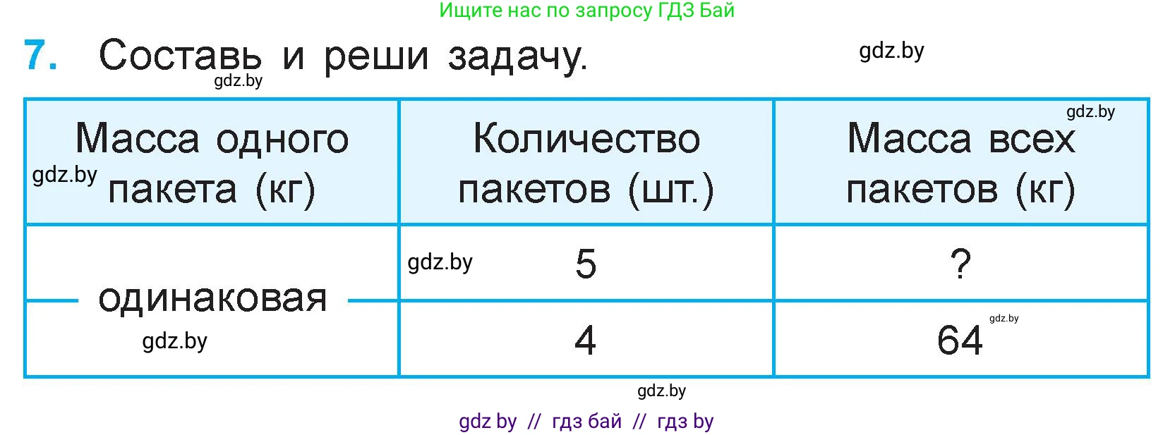 Математика, 3 класс Учебник, авторы: Муравьева Галина Леонидовна, Урбан Мария Анатольевна, издательство Национальный институт образования, Минск, 2021, оранжевого цвета, Часть 1, страница 125, номер 7, Условие