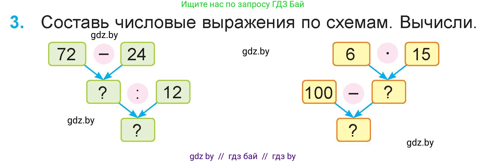 Математика, 3 класс Учебник, авторы: Муравьева Галина Леонидовна, Урбан Мария Анатольевна, издательство Национальный институт образования, Минск, 2021, оранжевого цвета, Часть 2, страница 17, номер 3, Условие