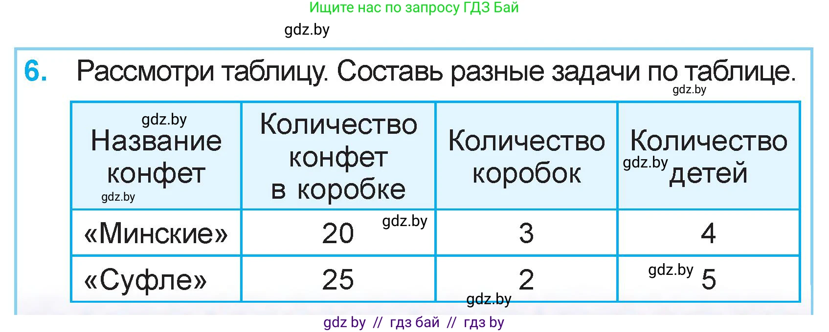Математика, 3 класс Учебник, авторы: Муравьева Галина Леонидовна, Урбан Мария Анатольевна, издательство Национальный институт образования, Минск, 2021, оранжевого цвета, Часть 2, страница 25, номер 6, Условие