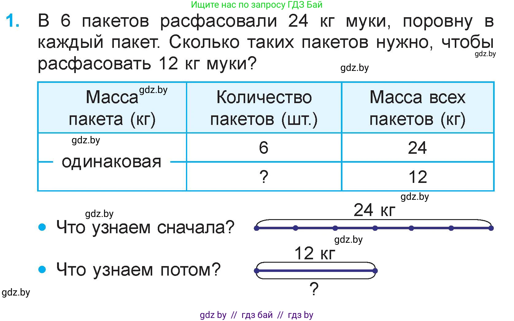 Математика, 3 класс Учебник, авторы: Муравьева Галина Леонидовна, Урбан Мария Анатольевна, издательство Национальный институт образования, Минск, 2021, оранжевого цвета, Часть 2, страница 30, номер 1, Условие