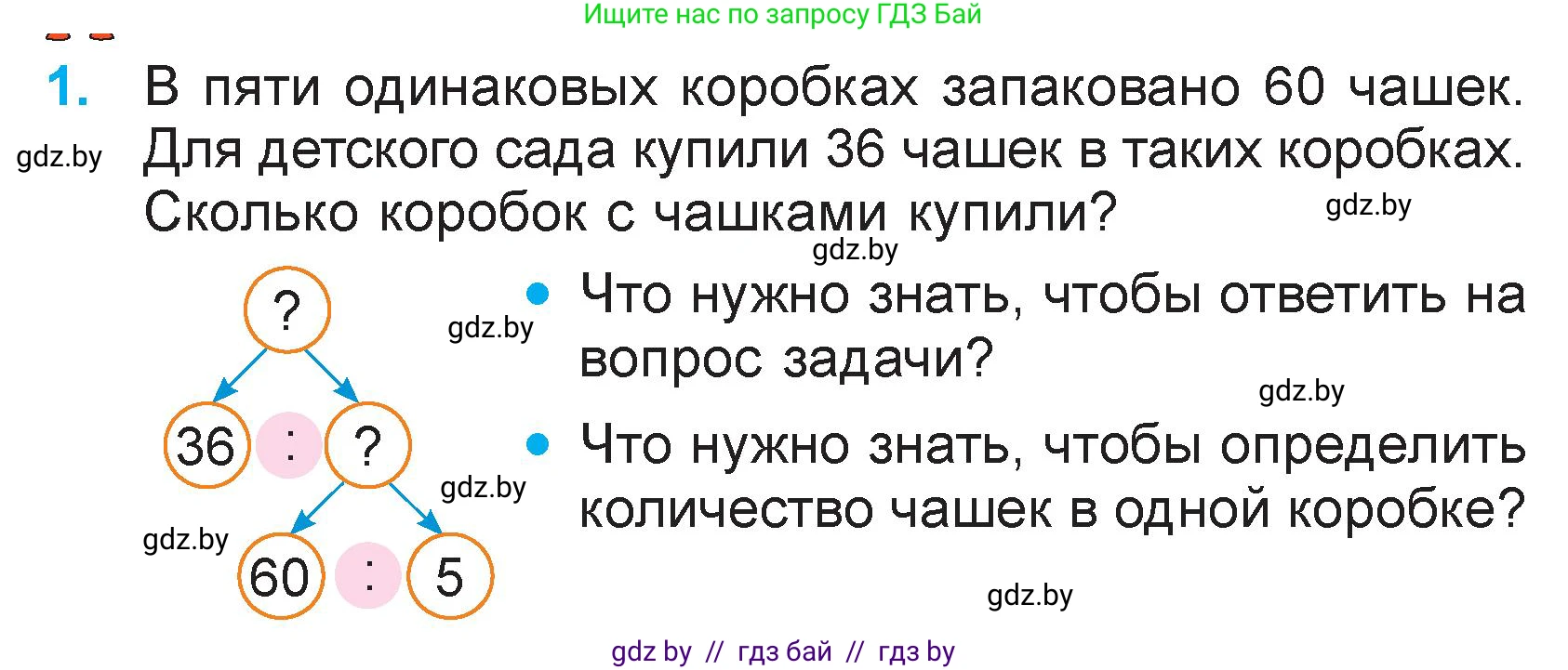 Математика, 3 класс Учебник, авторы: Муравьева Галина Леонидовна, Урбан Мария Анатольевна, издательство Национальный институт образования, Минск, 2021, оранжевого цвета, Часть 2, страница 32, номер 1, Условие