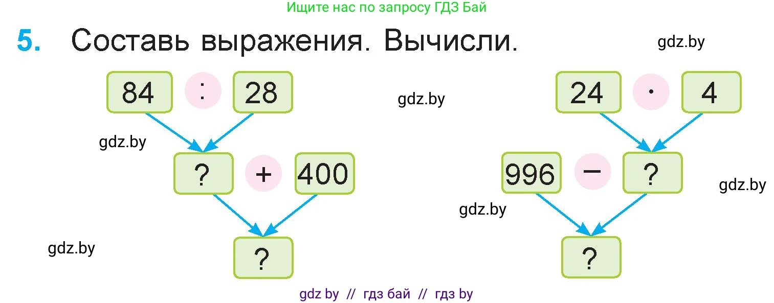 Математика, 3 класс Учебник, авторы: Муравьева Галина Леонидовна, Урбан Мария Анатольевна, издательство Национальный институт образования, Минск, 2021, оранжевого цвета, Часть 2, страница 32, номер 5, Условие