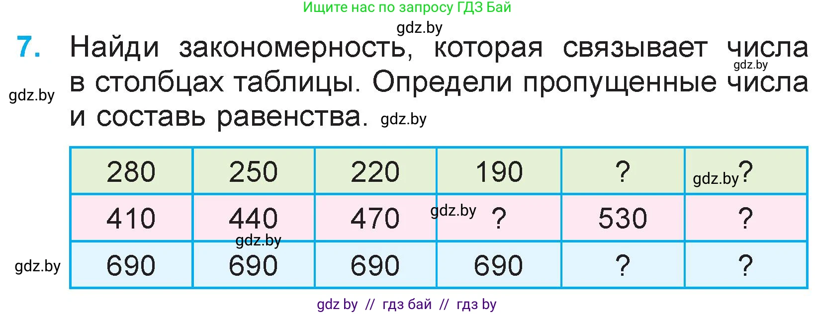 Математика, 3 класс Учебник, авторы: Муравьева Галина Леонидовна, Урбан Мария Анатольевна, издательство Национальный институт образования, Минск, 2021, оранжевого цвета, Часть 2, страница 41, номер 7, Условие