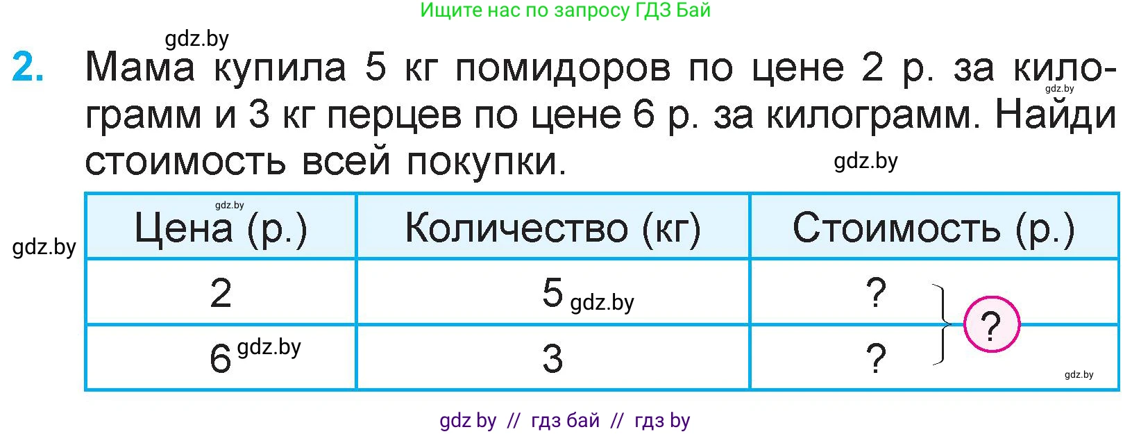 Математика, 3 класс Учебник, авторы: Муравьева Галина Леонидовна, Урбан Мария Анатольевна, издательство Национальный институт образования, Минск, 2021, оранжевого цвета, Часть 2, страница 46, номер 2, Условие