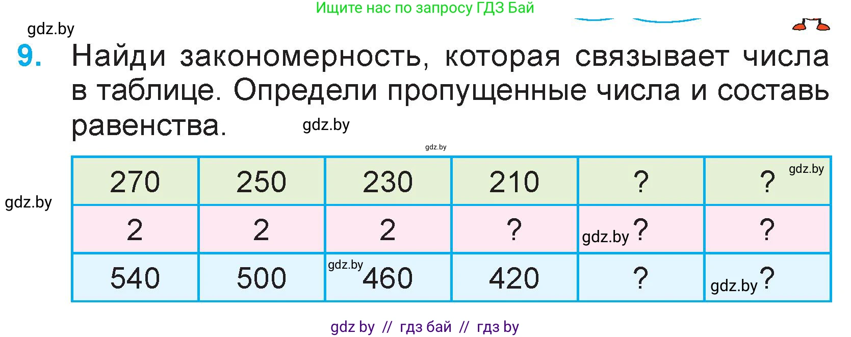 Математика, 3 класс Учебник, авторы: Муравьева Галина Леонидовна, Урбан Мария Анатольевна, издательство Национальный институт образования, Минск, 2021, оранжевого цвета, Часть 2, страница 47, номер 9, Условие