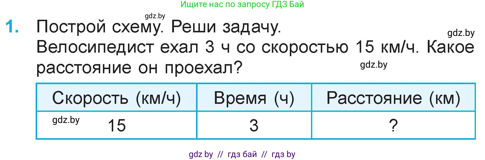 Математика, 3 класс Учебник, авторы: Муравьева Галина Леонидовна, Урбан Мария Анатольевна, издательство Национальный институт образования, Минск, 2021, оранжевого цвета, Часть 2, страница 50, номер 1, Условие