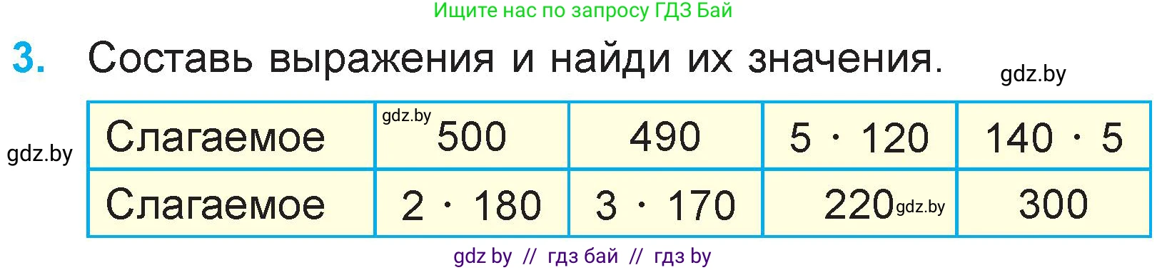 Математика, 3 класс Учебник, авторы: Муравьева Галина Леонидовна, Урбан Мария Анатольевна, издательство Национальный институт образования, Минск, 2021, оранжевого цвета, Часть 2, страница 58, номер 3, Условие