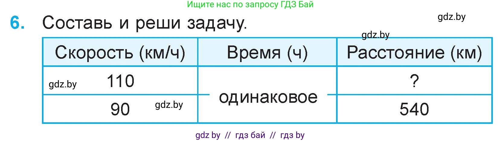 Математика, 3 класс Учебник, авторы: Муравьева Галина Леонидовна, Урбан Мария Анатольевна, издательство Национальный институт образования, Минск, 2021, оранжевого цвета, Часть 2, страница 67, номер 6, Условие