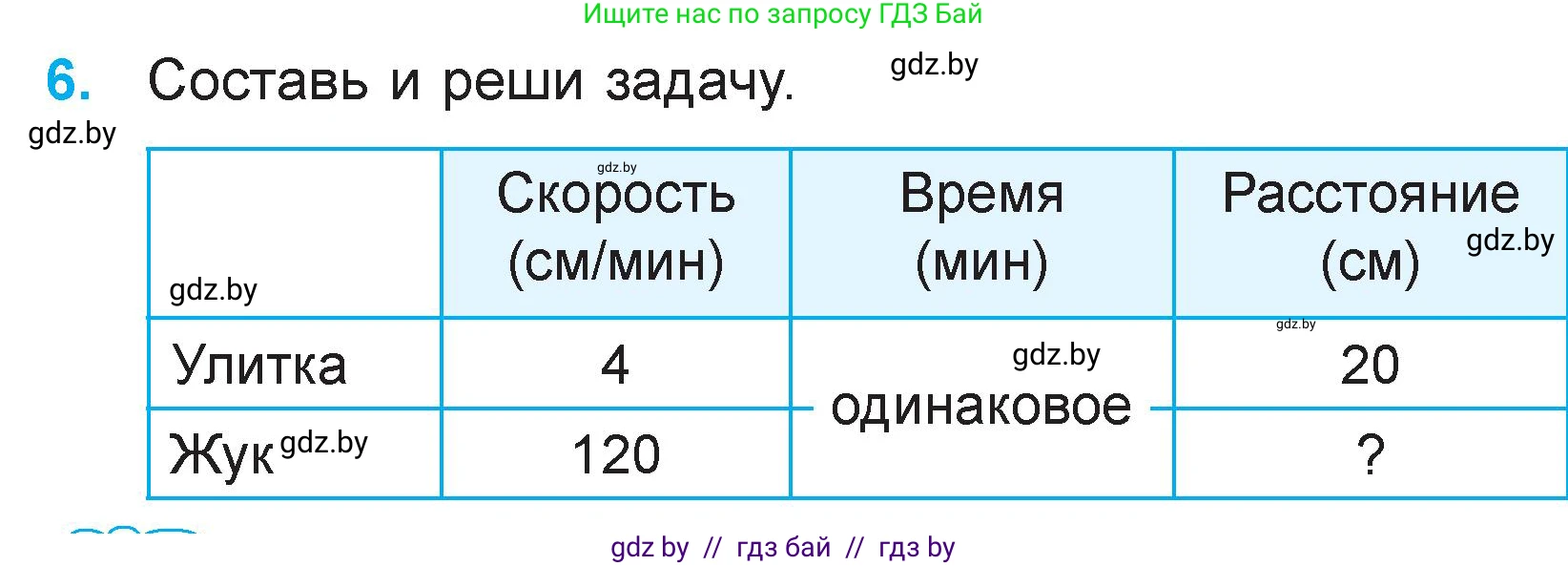 Математика, 3 класс Учебник, авторы: Муравьева Галина Леонидовна, Урбан Мария Анатольевна, издательство Национальный институт образования, Минск, 2021, оранжевого цвета, Часть 2, страница 86, номер 6, Условие