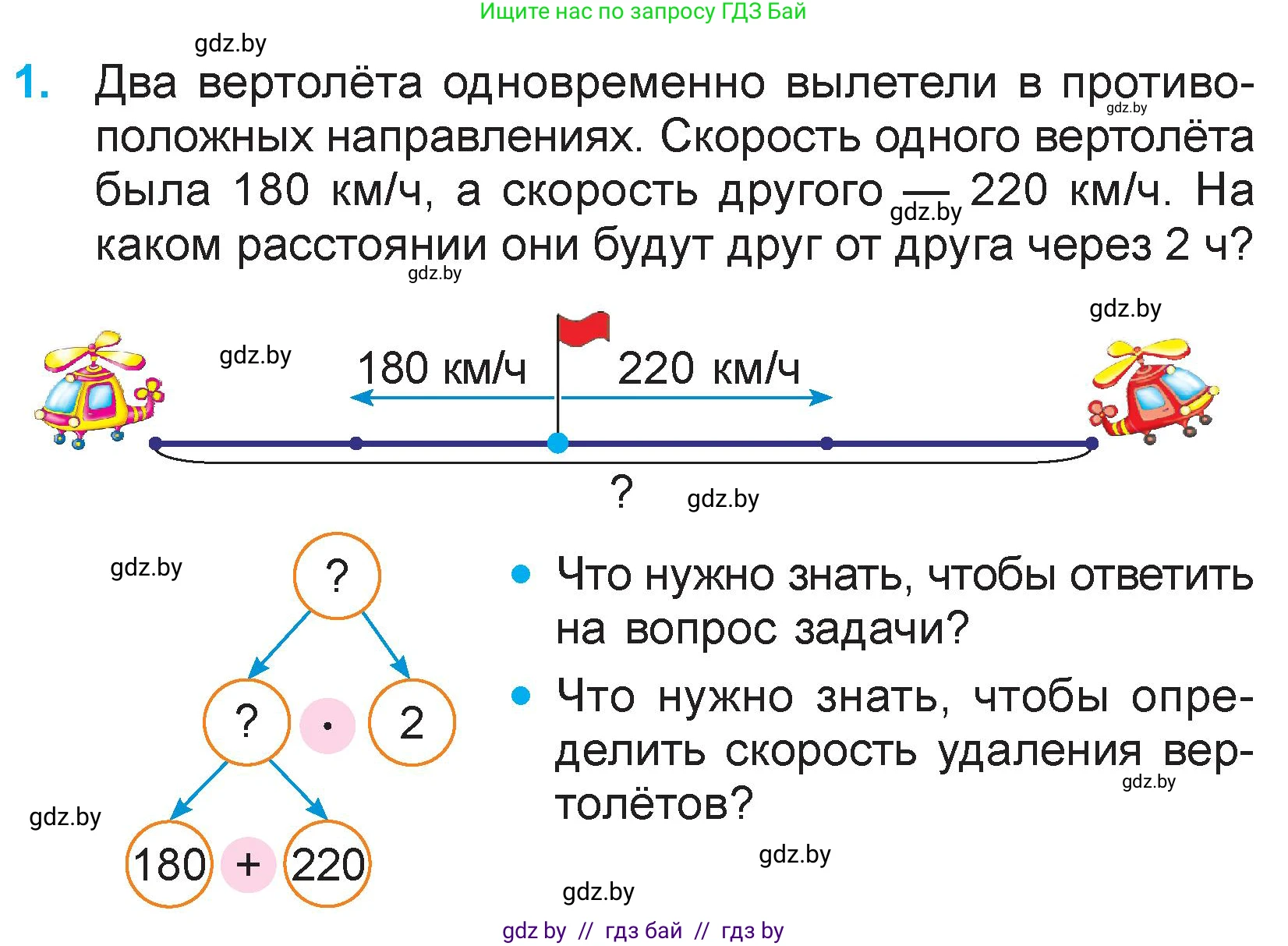 Математика, 3 класс Учебник, авторы: Муравьева Галина Леонидовна, Урбан Мария Анатольевна, издательство Национальный институт образования, Минск, 2021, оранжевого цвета, Часть 2, страница 102, номер 1, Условие