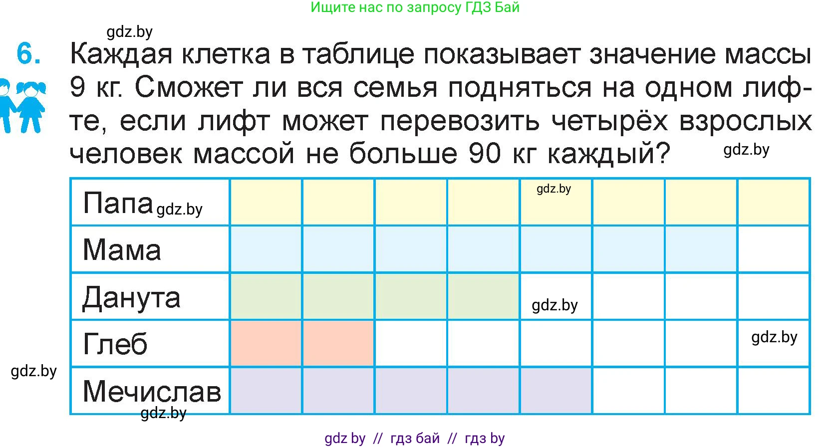 Математика, 3 класс Учебник, авторы: Муравьева Галина Леонидовна, Урбан Мария Анатольевна, издательство Национальный институт образования, Минск, 2021, оранжевого цвета, Часть 2, страница 107, номер 6, Условие