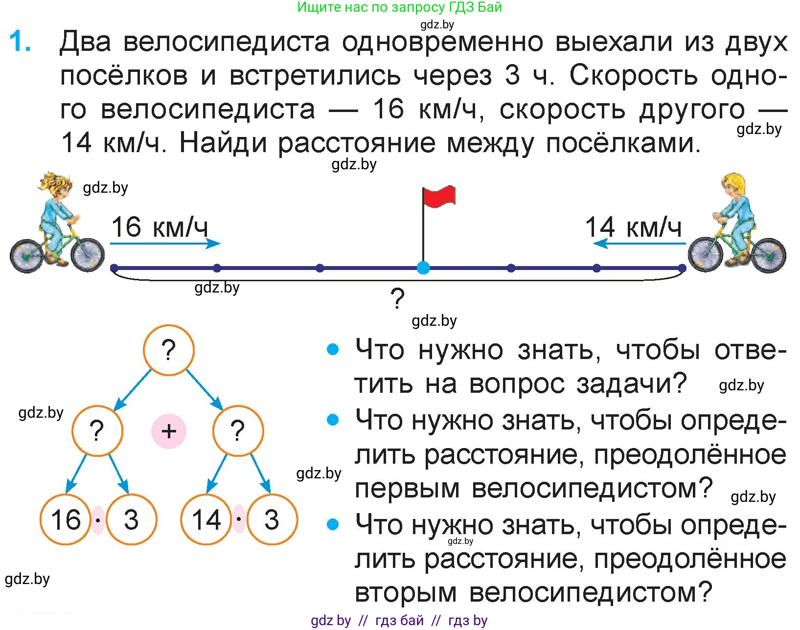 Математика, 3 класс Учебник, авторы: Муравьева Галина Леонидовна, Урбан Мария Анатольевна, издательство Национальный институт образования, Минск, 2021, оранжевого цвета, Часть 2, страница 112, номер 1, Условие