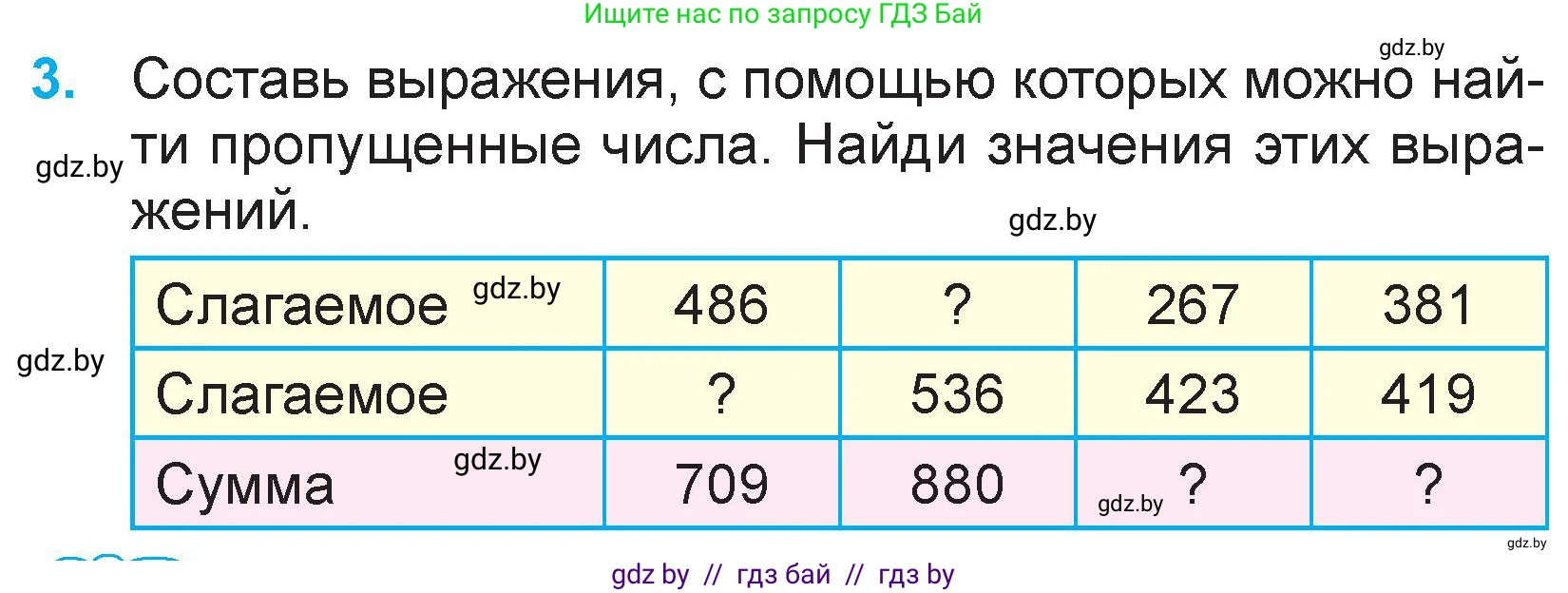 Математика, 3 класс Учебник, авторы: Муравьева Галина Леонидовна, Урбан Мария Анатольевна, издательство Национальный институт образования, Минск, 2021, оранжевого цвета, Часть 2, страница 116, номер 3, Условие