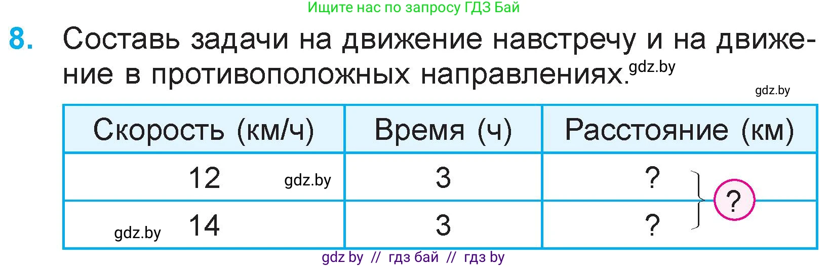 Математика, 3 класс Учебник, авторы: Муравьева Галина Леонидовна, Урбан Мария Анатольевна, издательство Национальный институт образования, Минск, 2021, оранжевого цвета, Часть 2, страница 123, номер 8, Условие