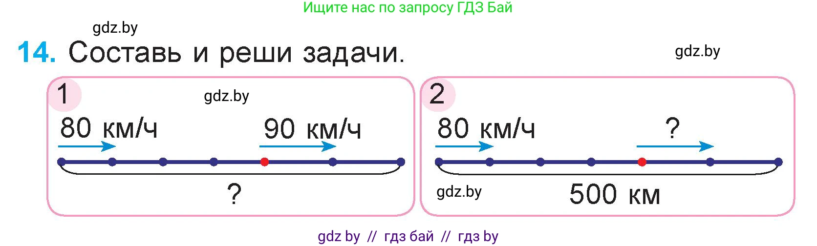 Математика, 3 класс Учебник, авторы: Муравьева Галина Леонидовна, Урбан Мария Анатольевна, издательство Национальный институт образования, Минск, 2021, оранжевого цвета, Часть 2, страница 133, номер 14, Условие