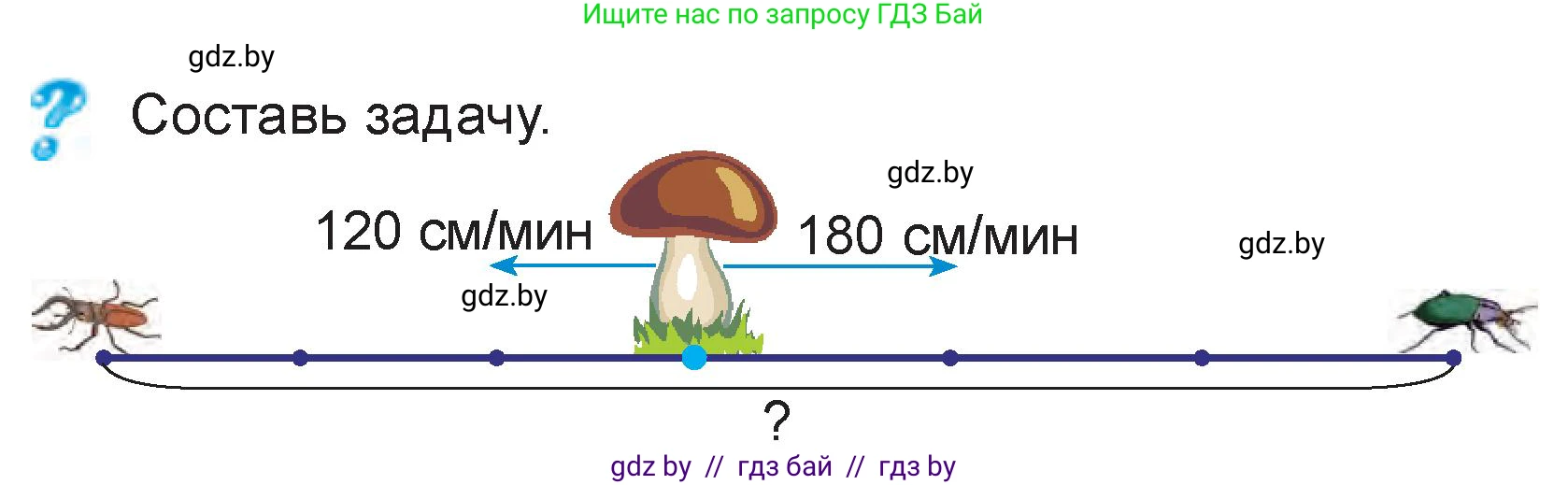 Математика, 3 класс Учебник, авторы: Муравьева Галина Леонидовна, Урбан Мария Анатольевна, издательство Национальный институт образования, Минск, 2021, оранжевого цвета, Часть 2, страница 103, Условие