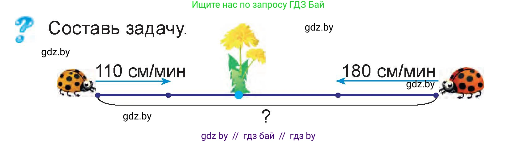 Математика, 3 класс Учебник, авторы: Муравьева Галина Леонидовна, Урбан Мария Анатольевна, издательство Национальный институт образования, Минск, 2021, оранжевого цвета, Часть 2, страница 113, Условие
