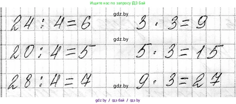 Математика, 3 класс Учебник, авторы: Муравьева Галина Леонидовна, Урбан Мария Анатольевна, издательство Национальный институт образования, Минск, 2021, оранжевого цвета, Часть 1, страница 36, номер 2, Решение 2 (продолжение 2)
