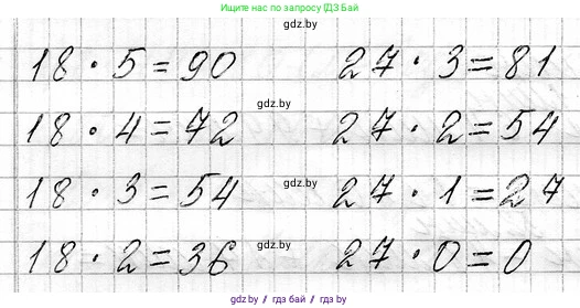 Математика, 3 класс Учебник, авторы: Муравьева Галина Леонидовна, Урбан Мария Анатольевна, издательство Национальный институт образования, Минск, 2021, оранжевого цвета, Часть 1, страница 88, номер 4, Решение 2 (продолжение 2)