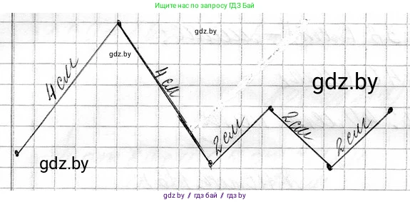 Математика, 3 класс Учебник, авторы: Муравьева Галина Леонидовна, Урбан Мария Анатольевна, издательство Национальный институт образования, Минск, 2021, оранжевого цвета, Часть 1, страница 115, номер 8, Решение 2 (продолжение 2)