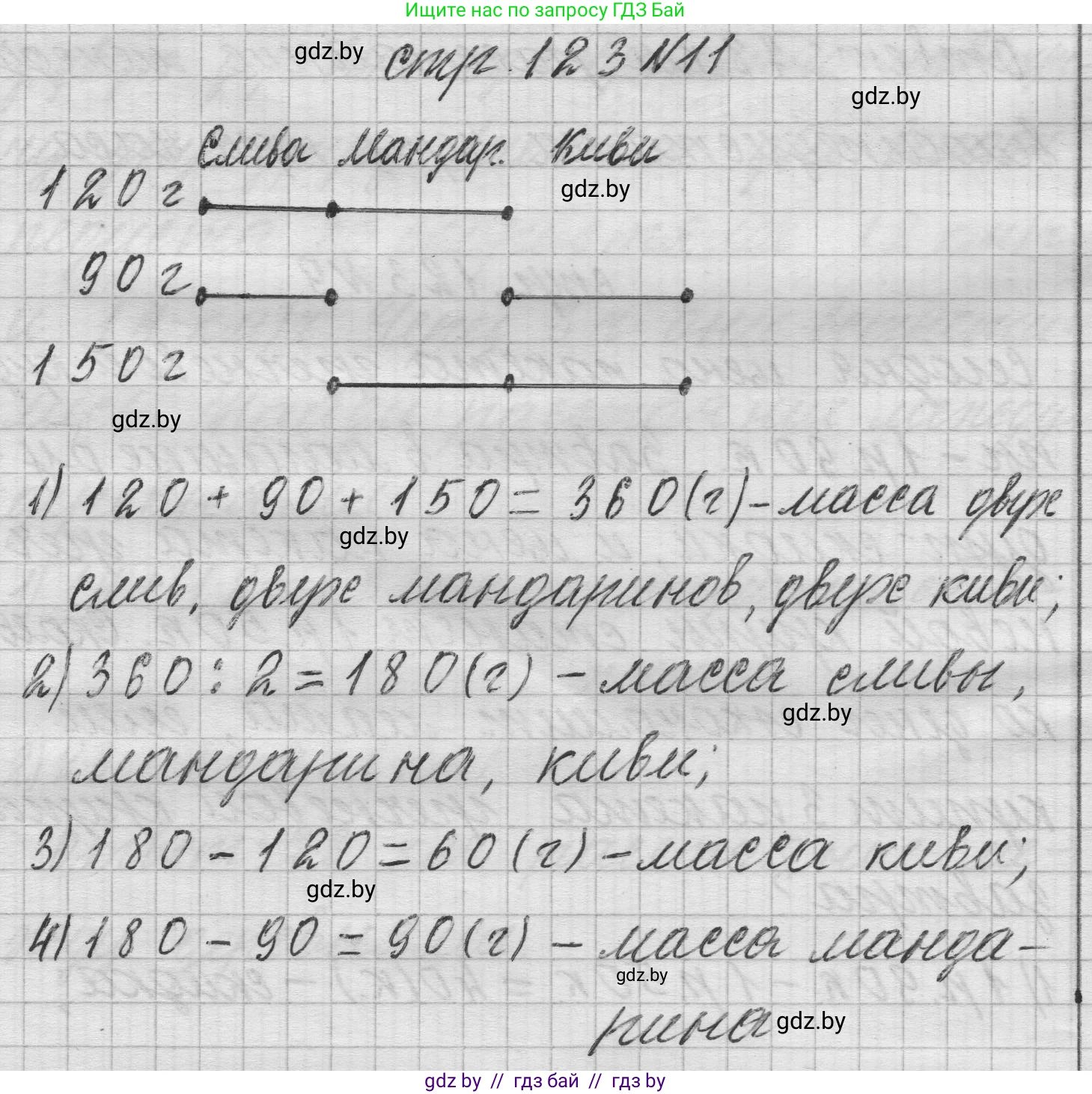 Математика, 3 класс Учебник, авторы: Муравьева Галина Леонидовна, Урбан Мария Анатольевна, издательство Национальный институт образования, Минск, 2021, оранжевого цвета, Часть 2, страница 123, номер 11, Решение 1